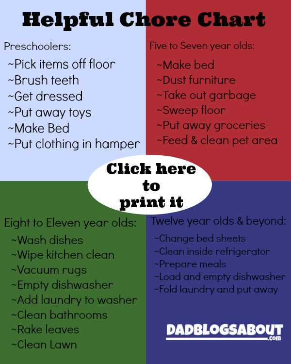 Chore-Chart-Dad-Blogs-About